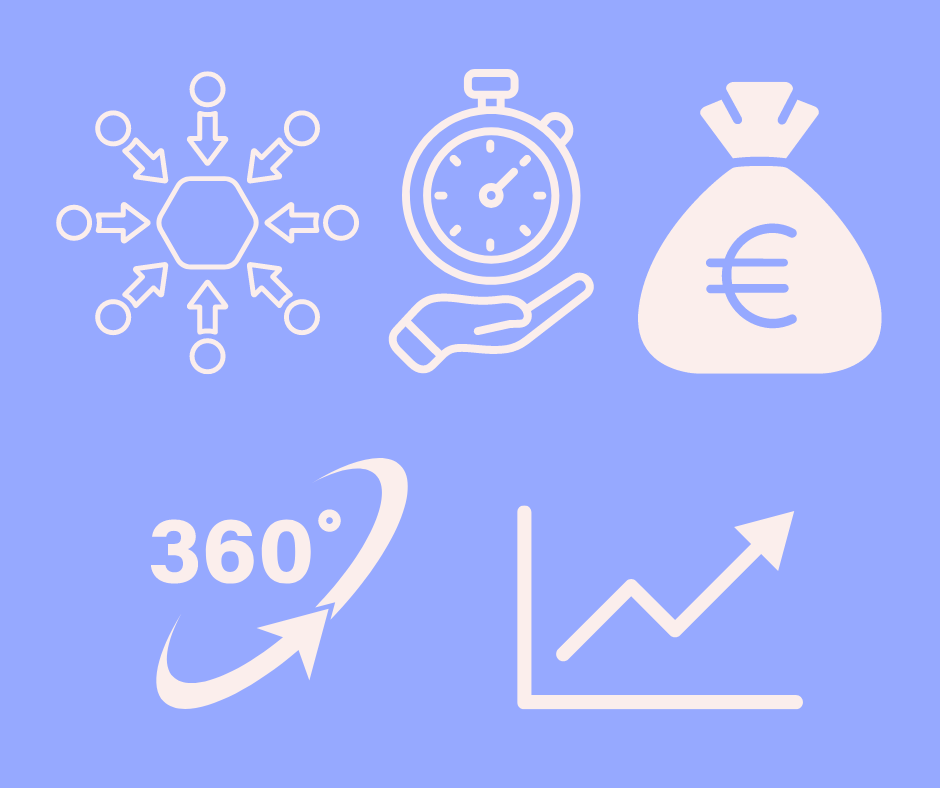 5 icones pour illustrer les avantages de la digitalisation des services comptables